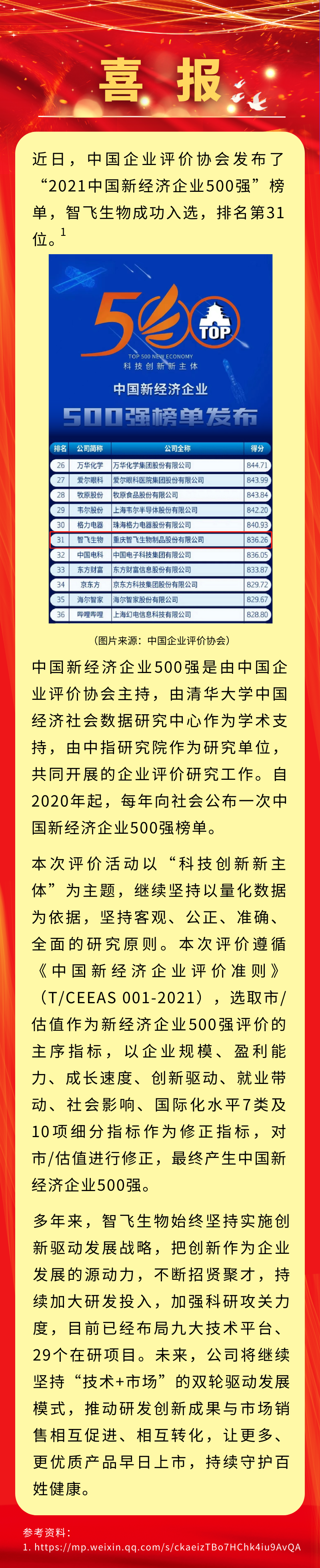 喜讯！凯发K8天生赢家一触即发生物入选&ldquo;2021中国新经济企业500强&rdquo;，排名第31位.png